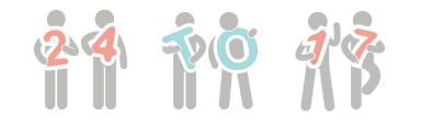 Stickpeople holding numbers and letters that read "24 to 17"