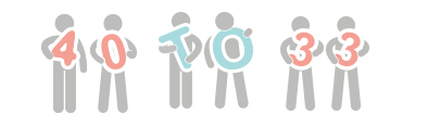 Stickpeople holding letters and numbers that read "40 to 33"