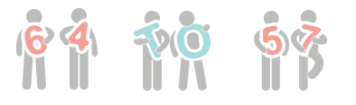 Stickpeople holding letters and numbers that read "64 to 57"