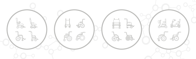 Mobility matchmaking