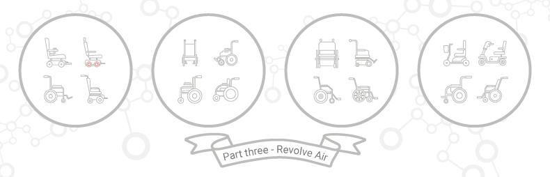 Mobility matchmaking – Part 3: Revolve Air Mobility matchmaking – Part 3: Revolve Air